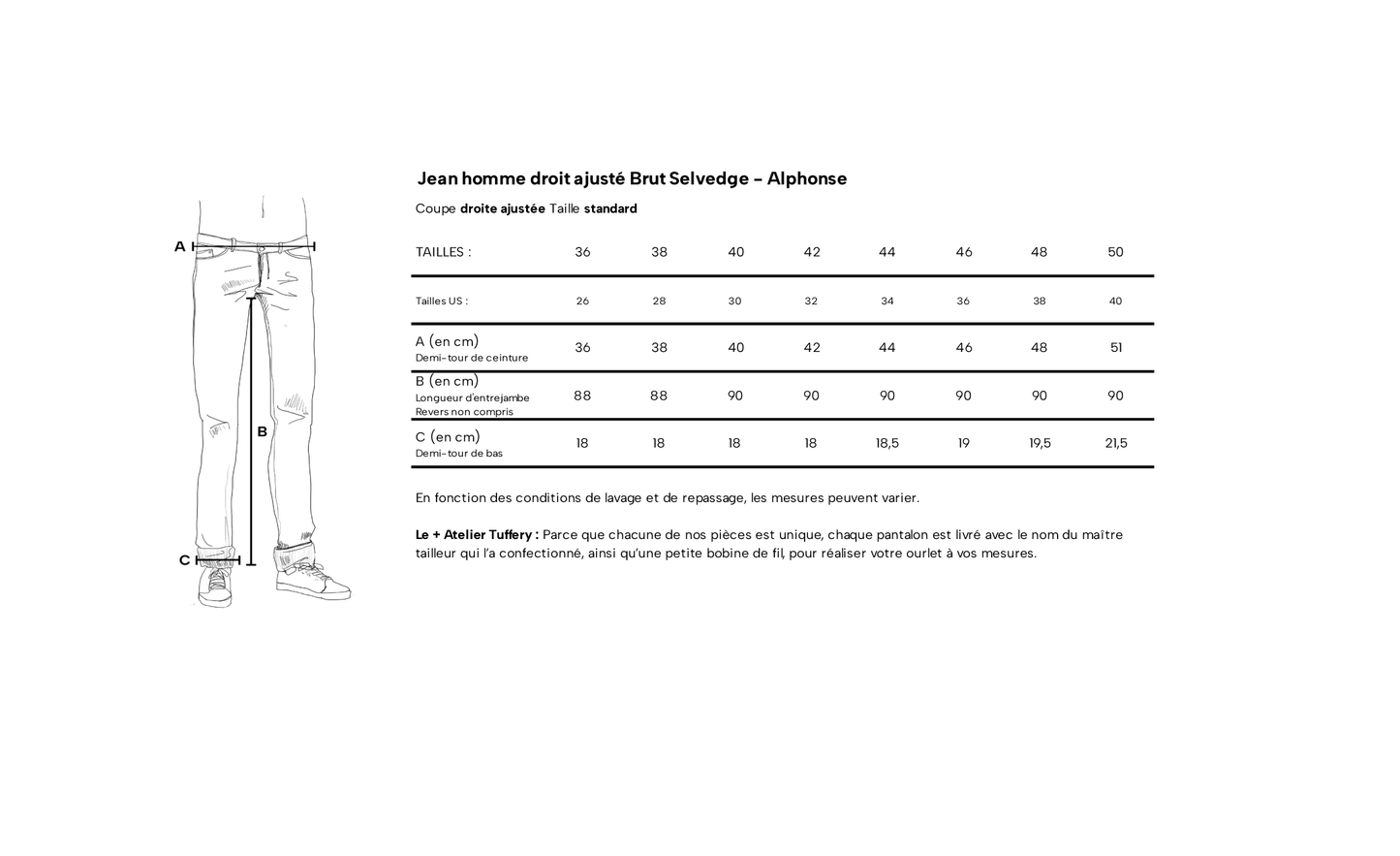 Jean droit ajusté Brut Selvedge - Alphonse