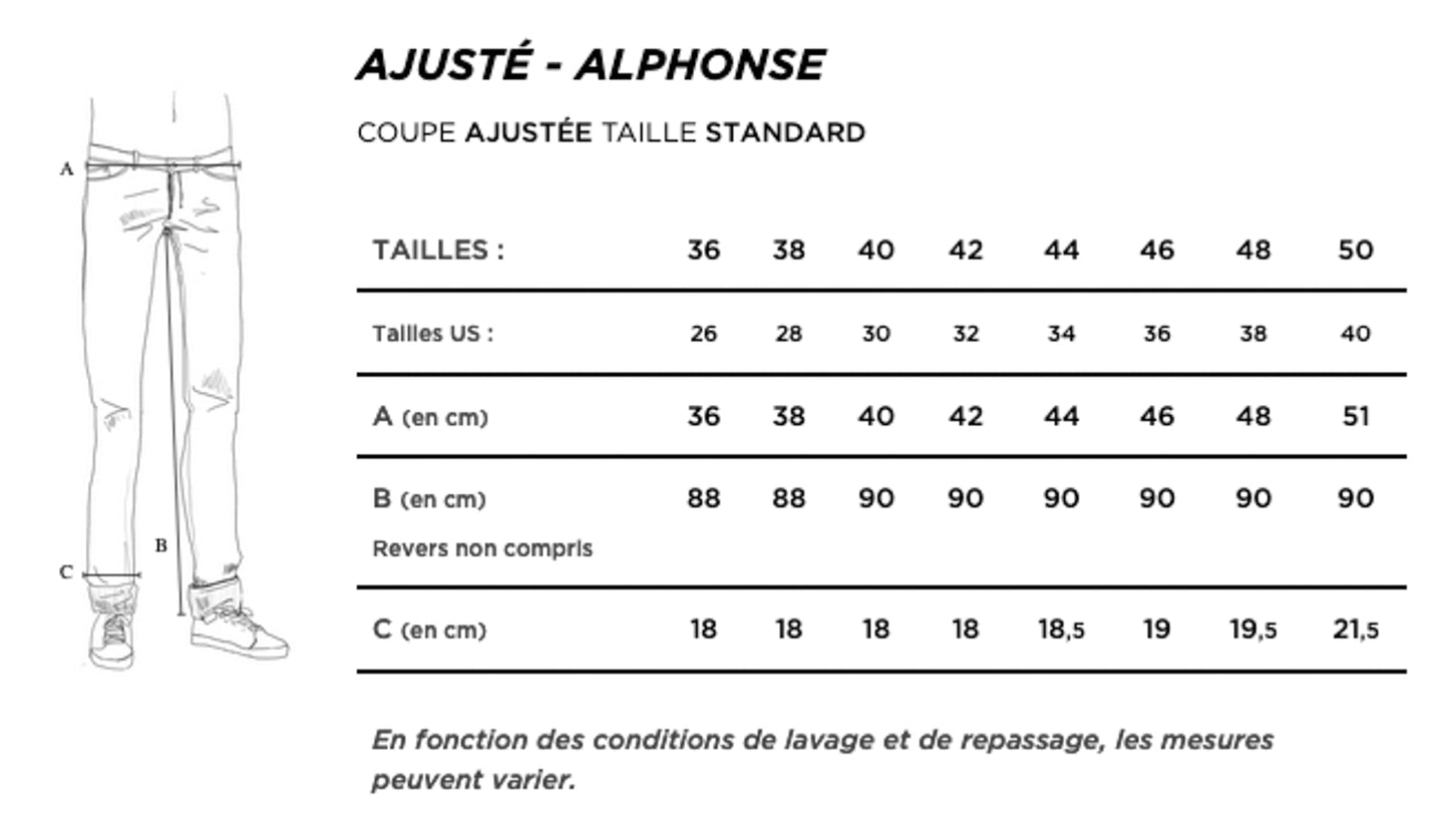 Jean droit ajusté Brut Selvedge - Alphonse