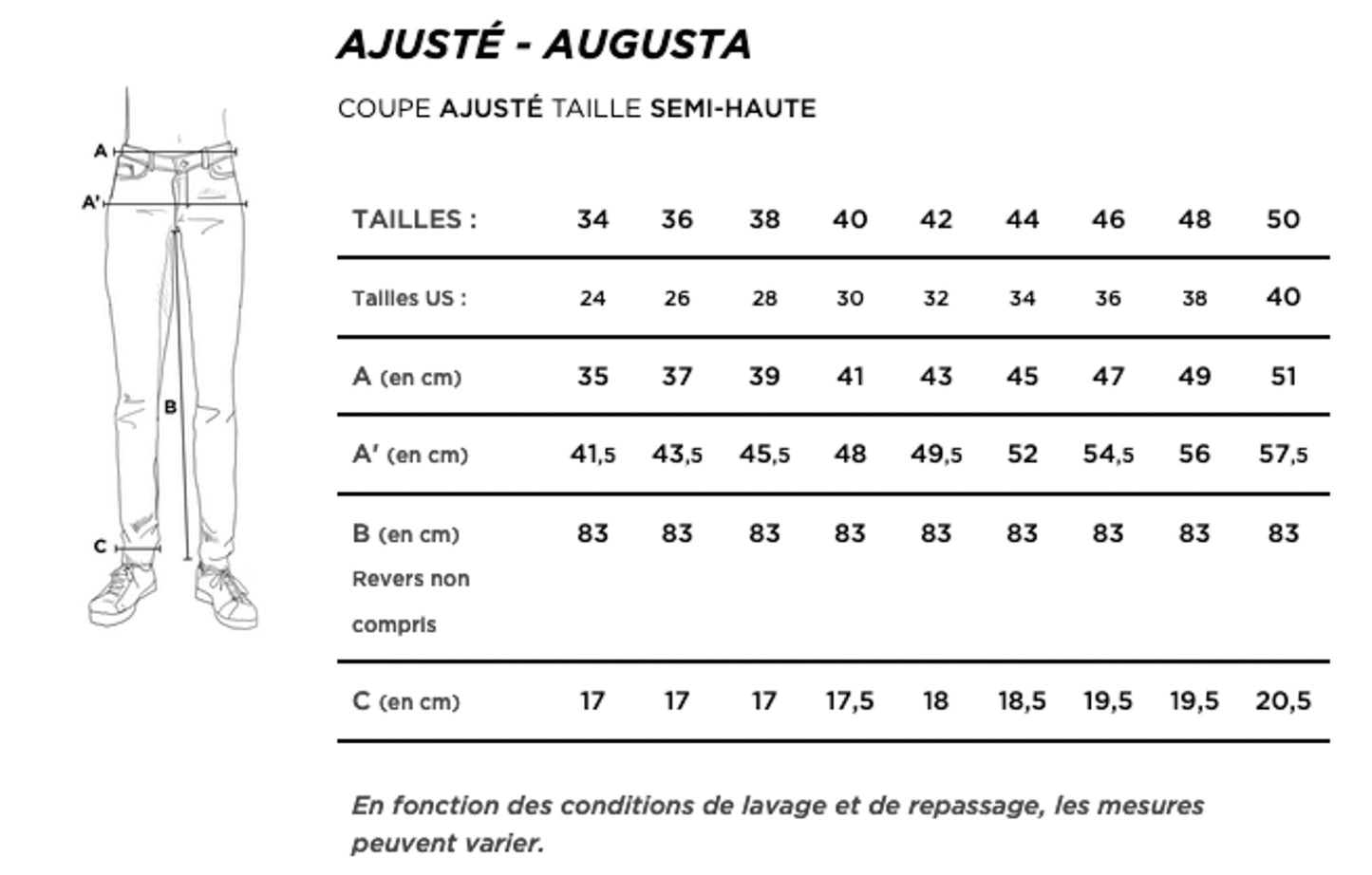 Jean droit ajusté Noir - Augusta