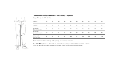 Jean ajusté brut bio France Rugby – Alphonse