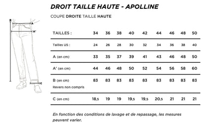 Jean droit taille haute stonewashed - Apolline