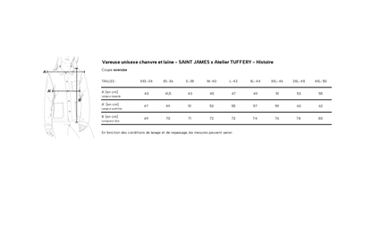 Vareuse unisexe chanvre et laine – SAINT JAMES x Atelier TUFFERY – Histoire