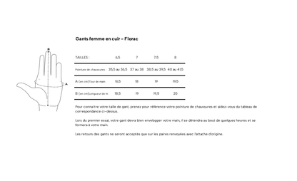 Gants femme en cuir noir et jean doublé cachemire