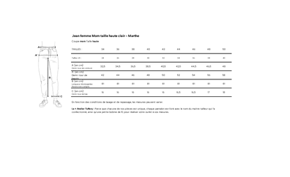 Jean mom taille haute Clair - Marthe