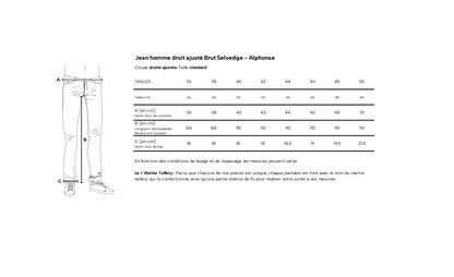 Jean droit ajusté Brut Selvedge - Alphonse