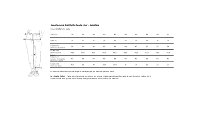 Jean droit taille haute clair – Apolline